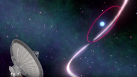 Astronomers spot two-star system spinning so fast it’s BENDING space & time (VIDEO)