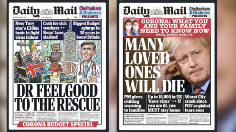A tale of two headlines: Daily Mail front pages show drastic escalation in UK coronavirus stance