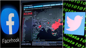 ‘We’ve seen no evidence’: Social media networks blow up US officials’ claim of ‘Russian coronavirus disinformation campaign’