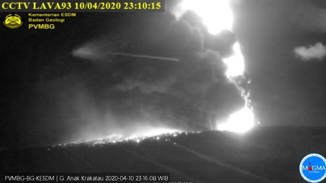 WATCH Krakatoa volcano send HUGE plumes of lava & ash in the air