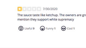 Pizza restaurant FLOODED with negative reviews after Trump endorsement