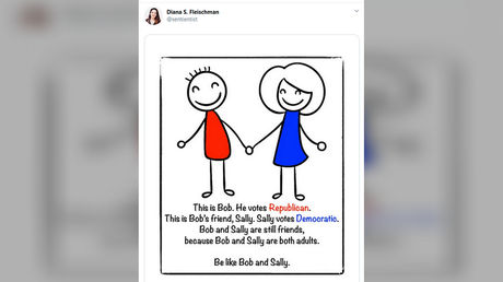 &lsquo;Bob & Sally&rsquo; cartoon calls for understanding between people who vote differently. Anti-Trumpers respond: Nope.