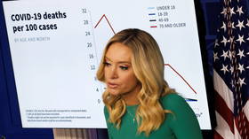 ‘No evidence’ that asymptomatic Covid-19 cases were infectious, analysis of post-lockdown Wuhan concludes