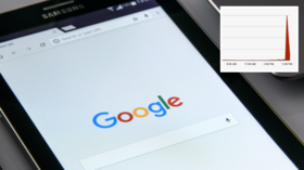 Google goes dark? US users report massive outages of search giant