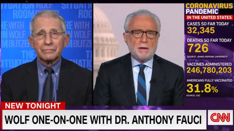 White House health adviser Anthony Fauci speaks with CNN's Wolf Blitzer on his show, 'The Situation Room,' May 5, 2021.