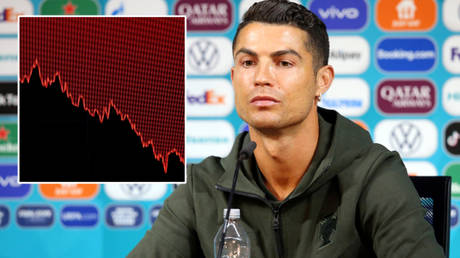 Cristiano Ronaldo has reportedly caused Coca Cola's stock market price to fall © UEFA / Reuters | © Brendan McDermid / Reuters