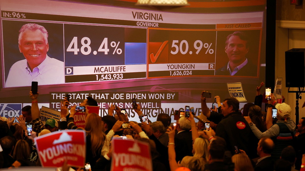 Tara Reade: The reason Democrats lost is breathtakingly obvious