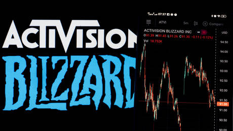 A snapshot of Activision Blizzard market chart from before the Microsoft deal news hit