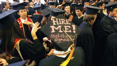 Dollar could be in danger as the world’s currency