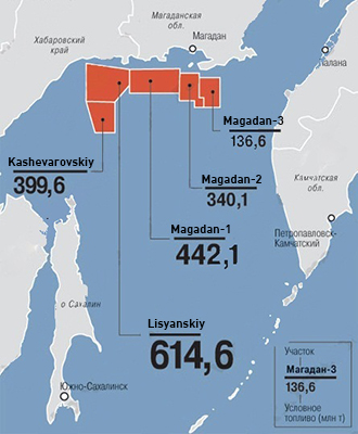 Image from neftegaz.ru