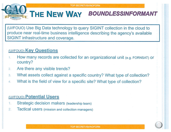 A slide from a classified NSA presentation leaked by the Guardian