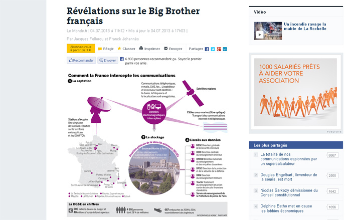 printsreen from http://www.lemonde.fr