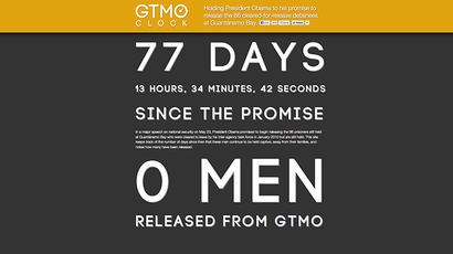 200 days of Guantanamo hunger strike