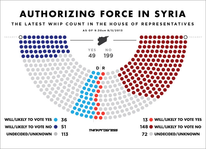 Image from thinkprogress.org