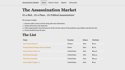 Bitcoin value passes $1,000 for first time ever
