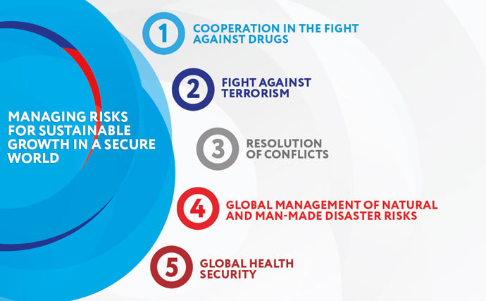 Image from g8russia.ru