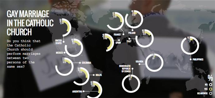 image from http://univision.data4.mx