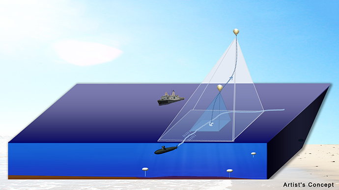 DARPA producing sea-floor pods that can release attack drones on command
