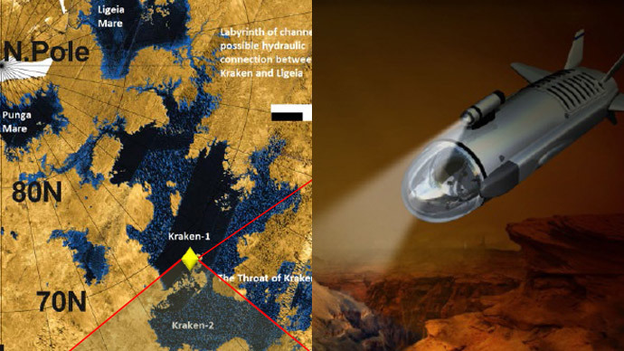 What's next for NASA – a Saturn moon submarine? 12 ambitious space concepts blast off
