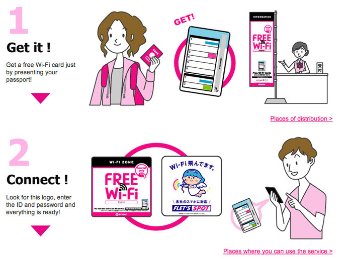 Screenshot from flets.com