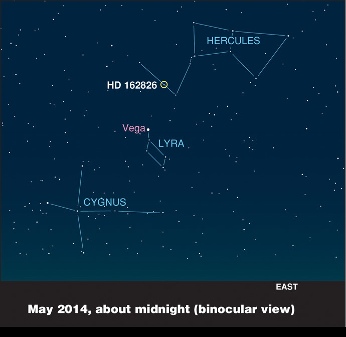 Image from mcdonaldobservatory.org
