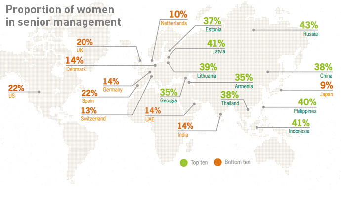 Image from internationalbusinessreport.com