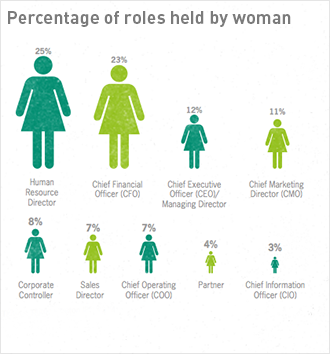 Image from internationalbusinessreport.com