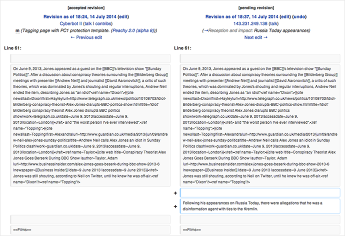 Screenshot from wikipedia.org