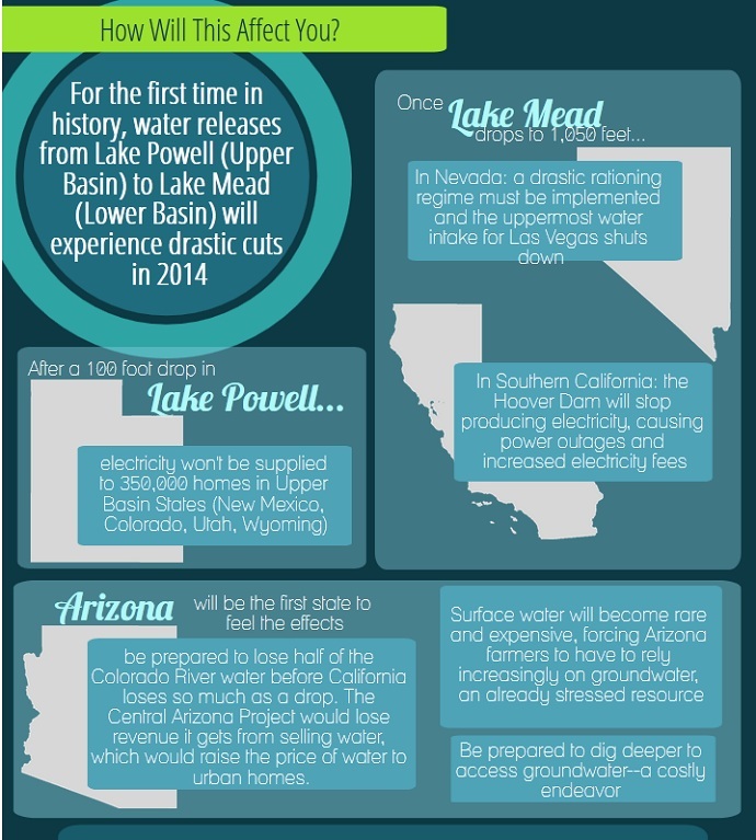 Image by University of California Center for Hydrologic Modeling