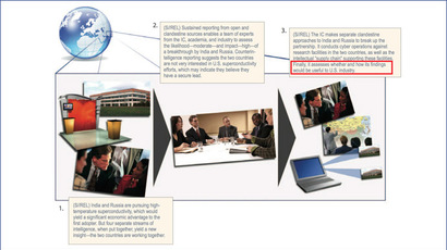 Switzerland ‘unlikely to extradite Snowden’, if he appears for NSA testimony