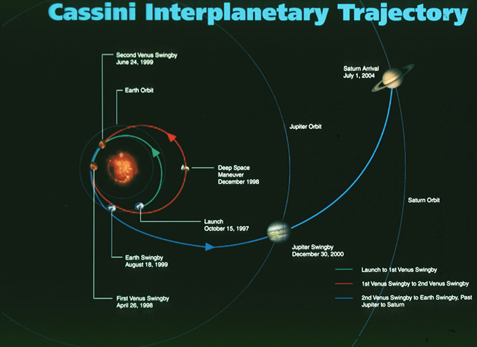 image from nasa.gov