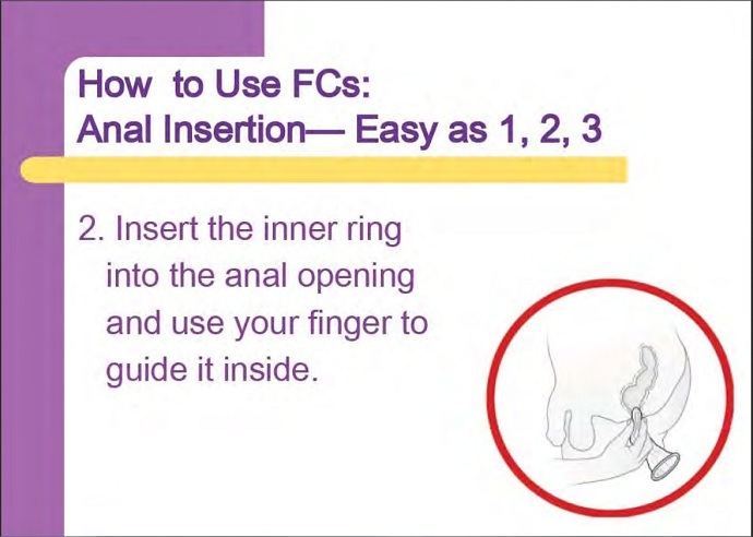 Is Anal Sex Healthy