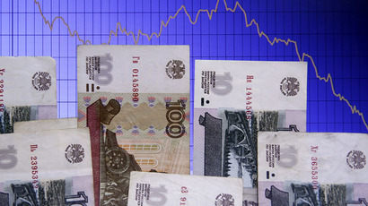 The Russian ruble’s tumultuous history