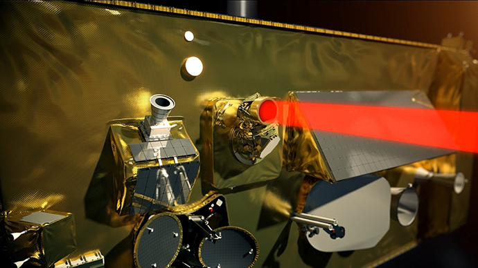 Alphasat's LCT in action (Image from esa.int)