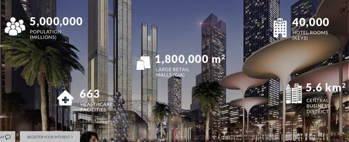 Plans for Egypt's new capital (Photo: thecapitalcairo.com)