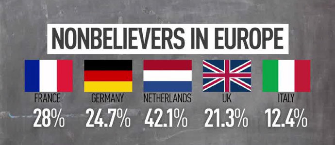 Screenshot from RT video