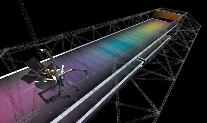 Image from www.tethers.com