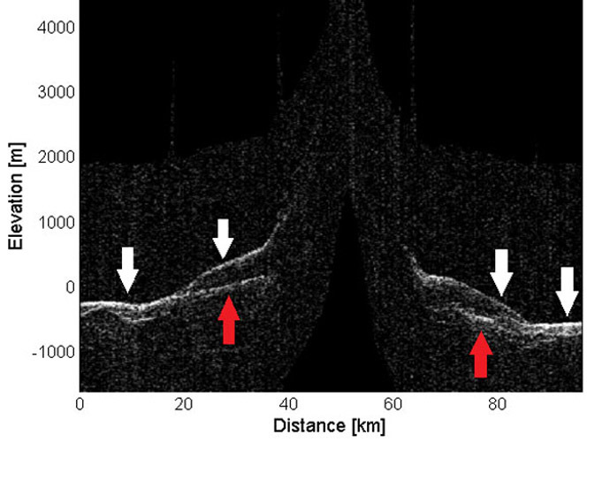 (Credit: SHARAD, NASA/Karlsson et.al.)