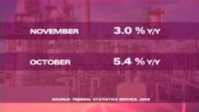 Decrease in industrial output perplex analysts