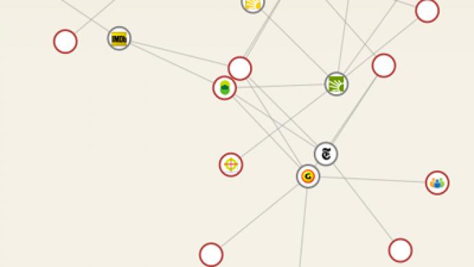 Tracking the trackers: Mozilla's anti-Big Brother add-on