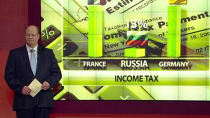 Tax not the reason Depardieu left ‘sad’ France