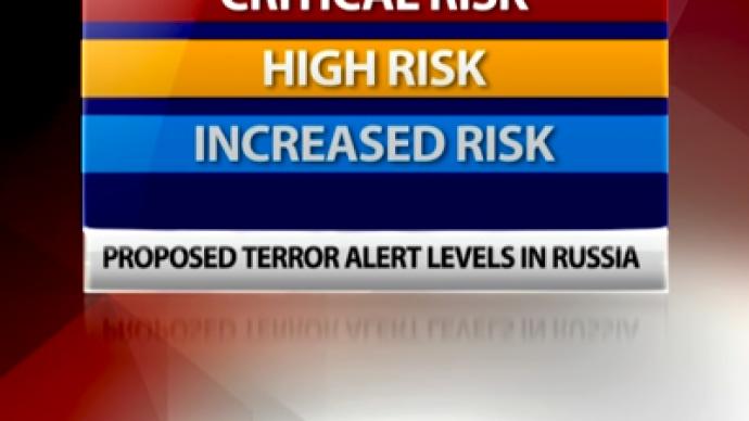 Duma talks threat levels as public grieves and gives