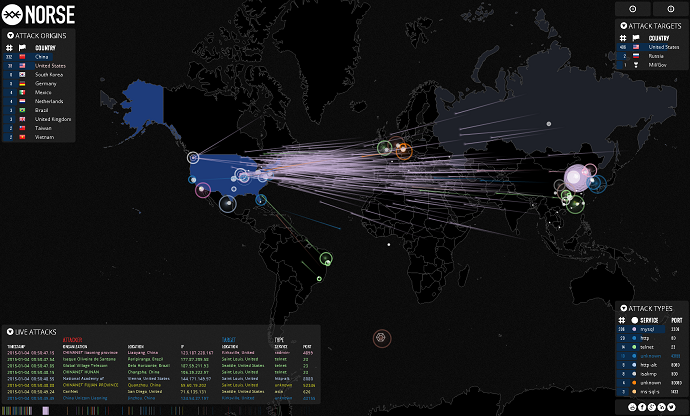Screenshot from map.ipviking.com