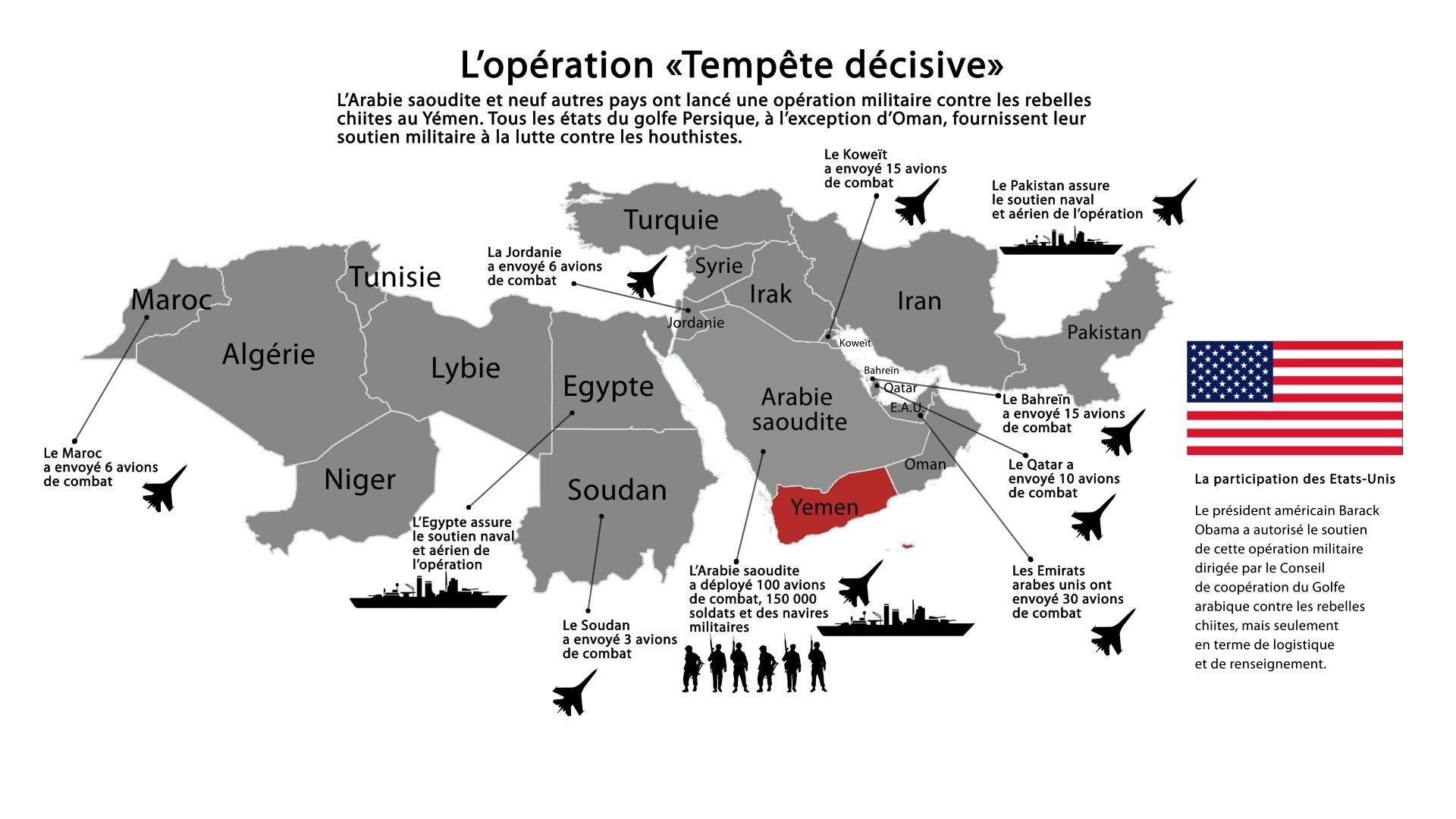 Le conflit au Yémen profite à Al-Qaïda (VIDEO)