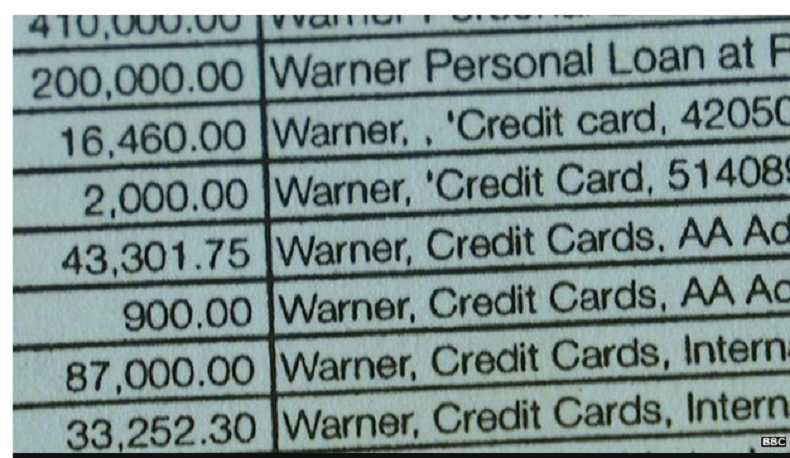FIFA, Jack Warner soupçonné d'avoir détourné de l'argent destiné à Haïti