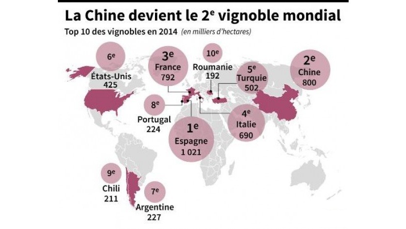 L’or rouge français à l’heure de la mondialisation