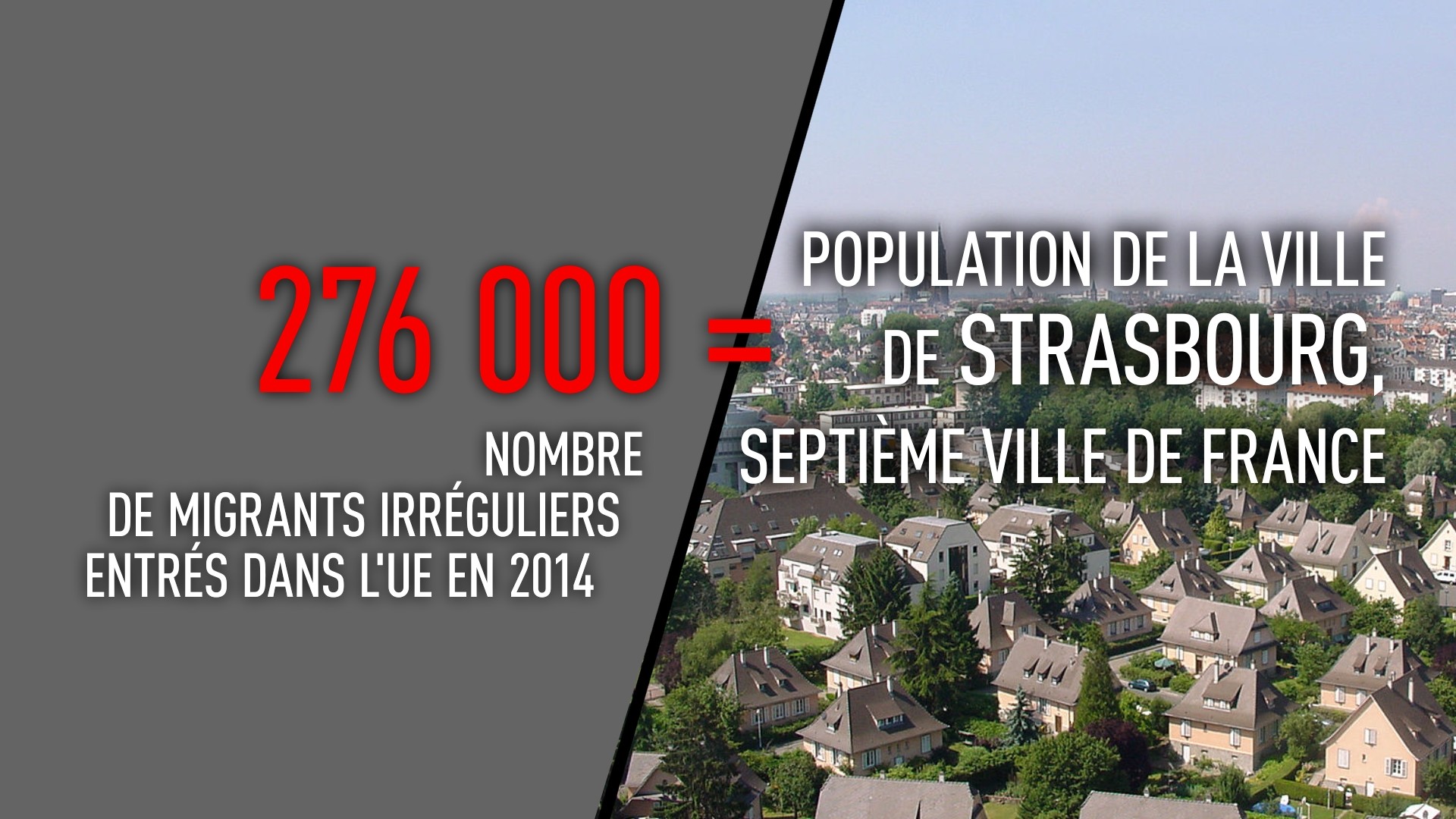 Migrants, une crise mondiale potentiellement explosive