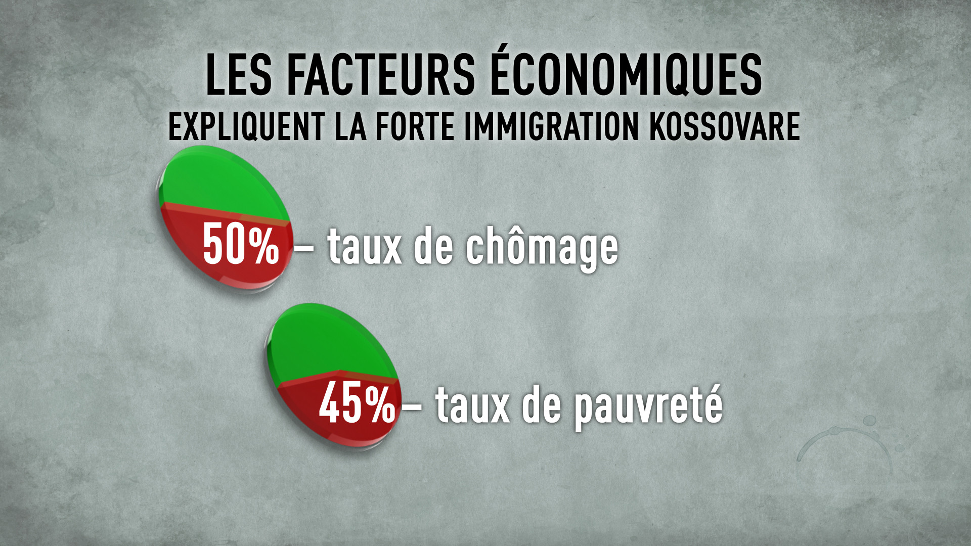 Les populations civiles paient au prix fort les ingérences occidentales