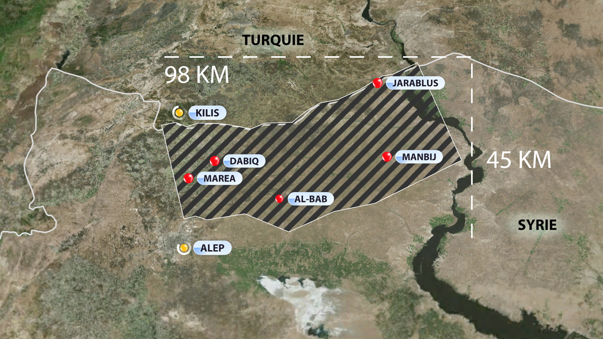 La Turquie et les Etats-Unis s’opposent sur la création d’une zone tampon en Syrie
