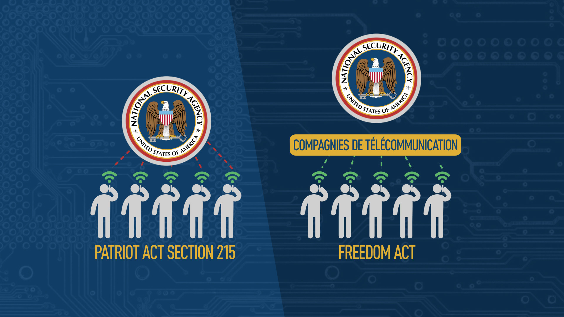 Une cour d’appel américaine soutient la surveillance massive des données téléphoniques de la NSA